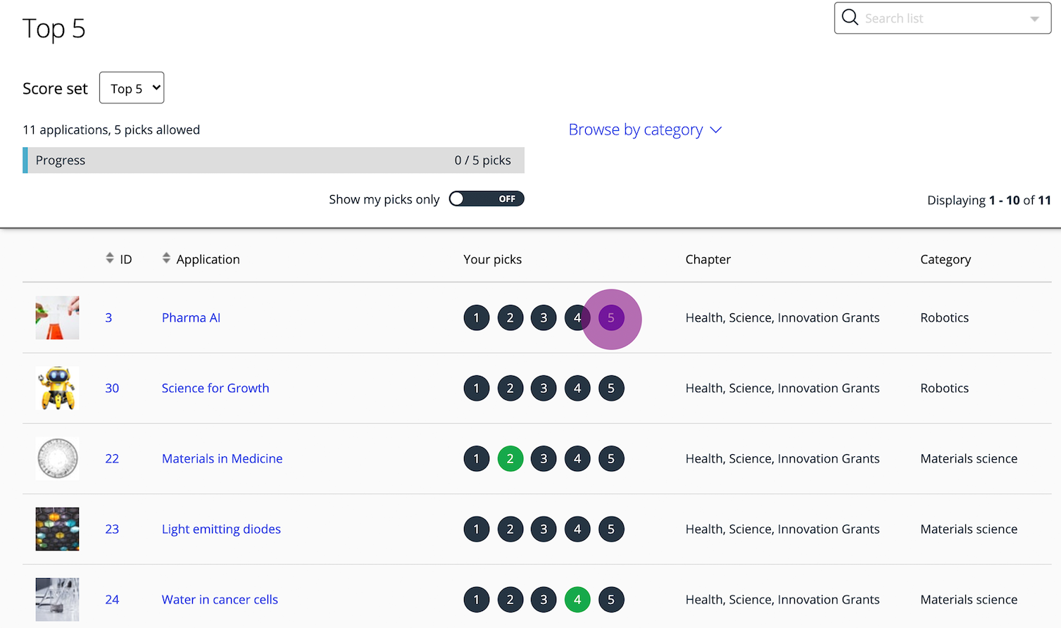 Top Pick review mode in Good Grants
