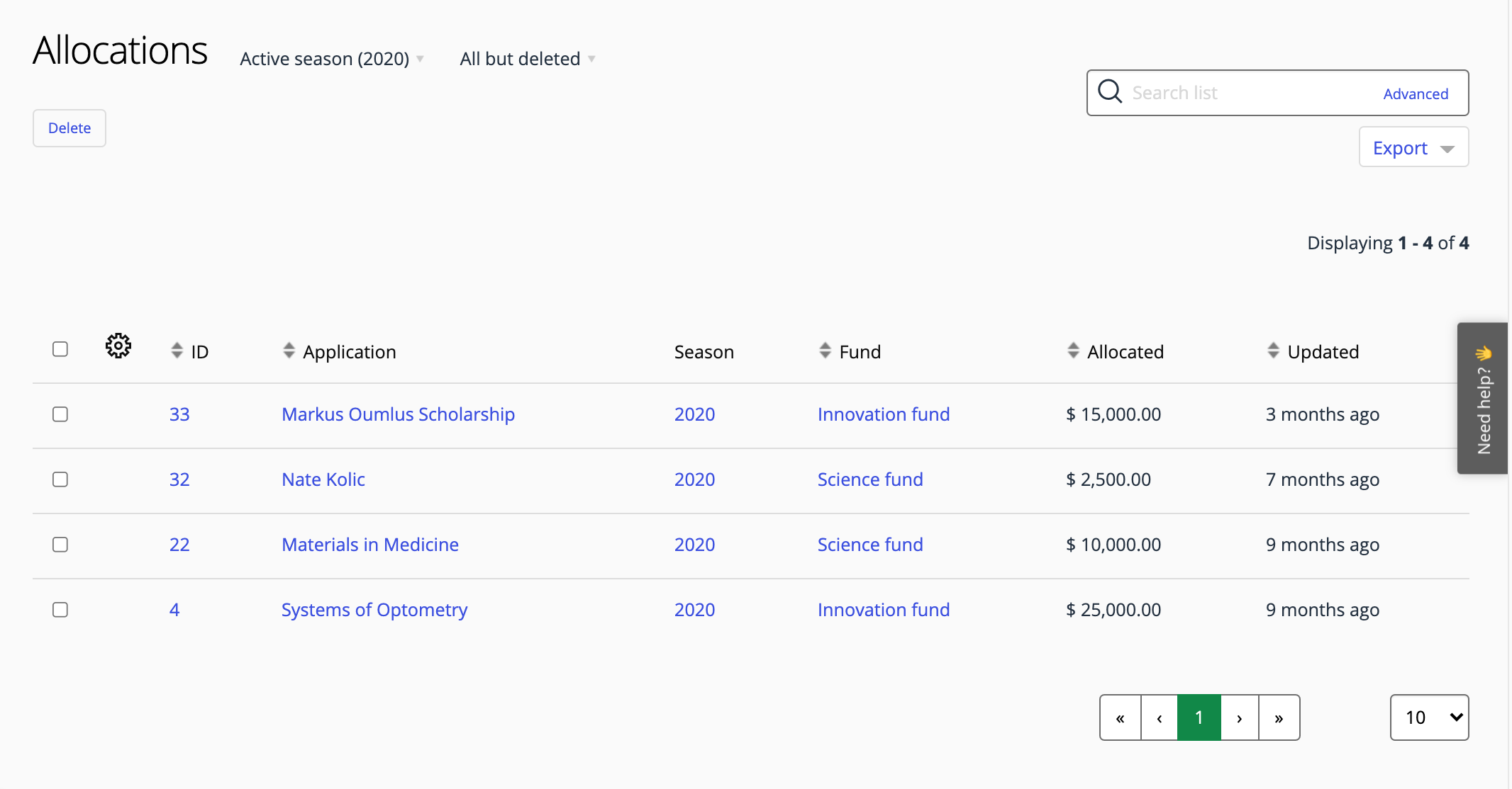 Good Grants allocations