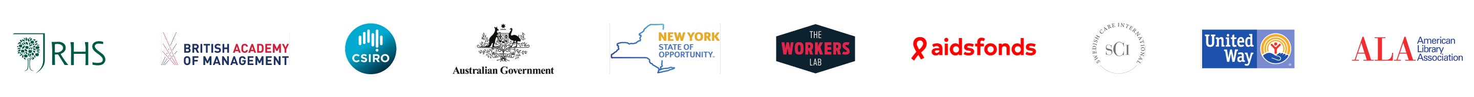 Grants management software trusted worldwide