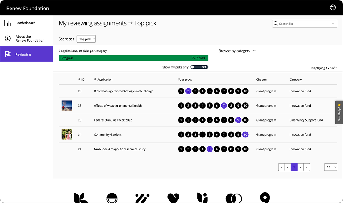 Good Grants interface showing the top pick review mode