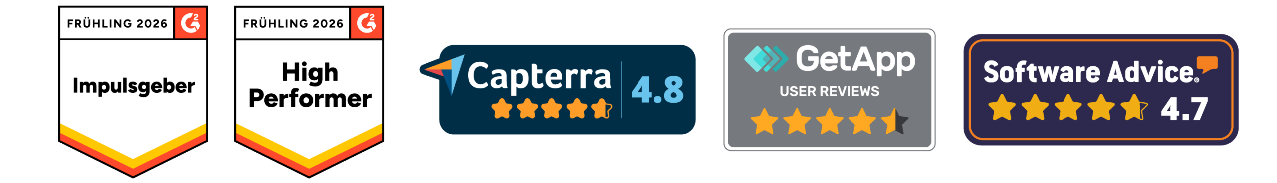 Good Grants hat G2 Fall 2025-Auszeichnungen für Momentum Leader und High Performer erhalten. Good Grants hat außerdem eine Capterra-Bewertung von 4,8, eine GetApp-Bewertung von 4,7 und eine Software Advice-Bewertung von 4,7. 