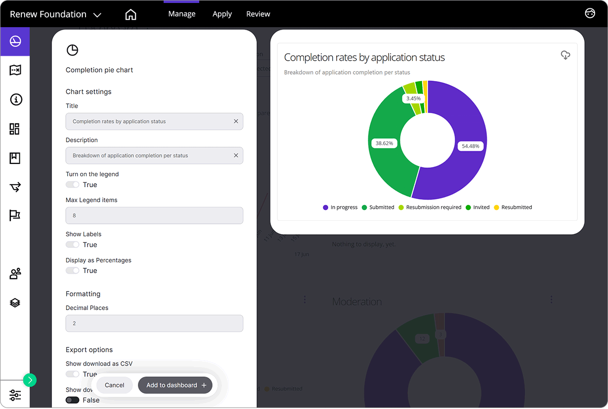 Good Grants interface showing the chart settings options