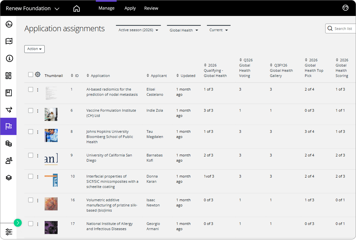 Good Grants interface showing the new Application assignments list view
