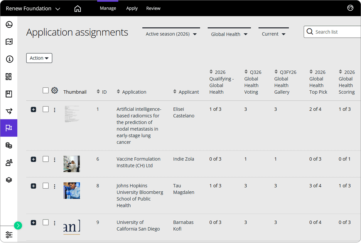 Good Grants interface showing application assignments list view