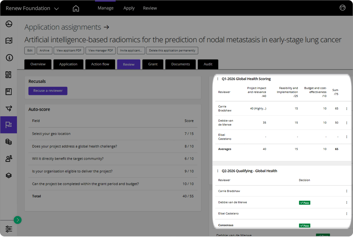 Good Grants interface showing the individual view of an application assignments list