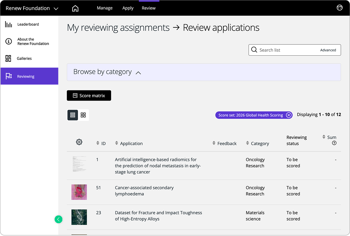 View of reviewing assignments in Good Grants