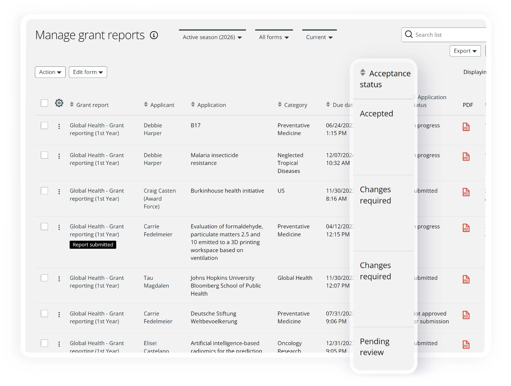 Grant reports list view with acceptance status in Good Grants